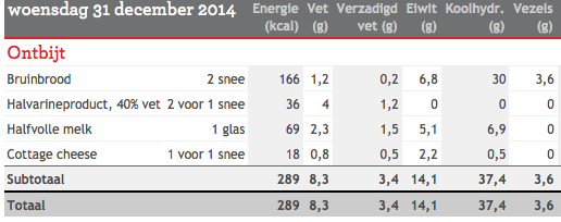 Schermafbeelding 2014-12-31 om 14.31.42