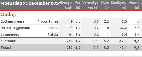 Schermafbeelding 2014-12-31 om 14.34.49