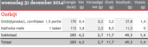 Schermafbeelding 2014-12-31 om 14.40.23