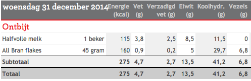 Schermafbeelding 2014-12-31 om 14.42.05