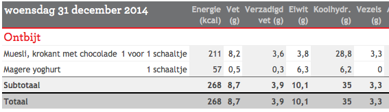 Schermafbeelding 2014-12-31 om 14.46.16