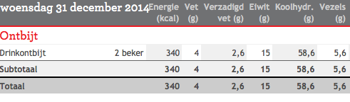 Schermafbeelding 2014-12-31 om 14.53.28