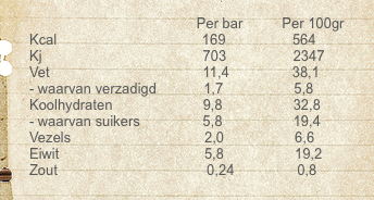 Schermafbeelding 2016-02-21 om 17.07.11