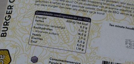 begoodwortel2-min